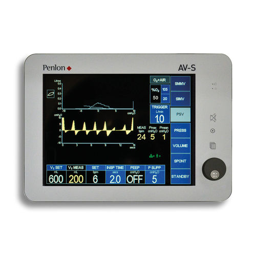 Ventilador para anestesia - AV-S - Penlon - eletrônico / SIMV / IMV