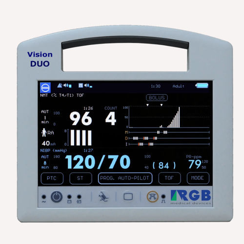Monitor de paciente portátil - VisionDuo - RGB Medical Devices - de transmissão neuromuscular / de anestesia