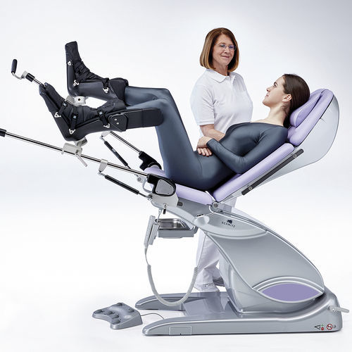 Apoio de perna para mesa cirúrgica - UniLeg - SCHMITZ medical GmbH - de posicionamento / para ginecologia / para exame proctológico