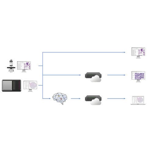 Sistema de gestão de amostras - Vision Remote - West Medica - para hospital / de laboratório