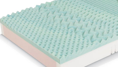 Colchão para cama hospitalar - CliniCare 20plus - wissner-bosserhoff  - em espuma / em poliuretano / 100x200 cm