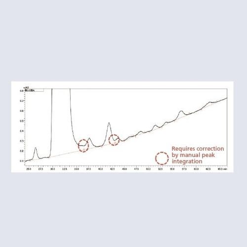 Software de análise de dados - Peakintelligence™  - Shimadzu - de processamento de dados / para cromatografia / com inteligência artificial