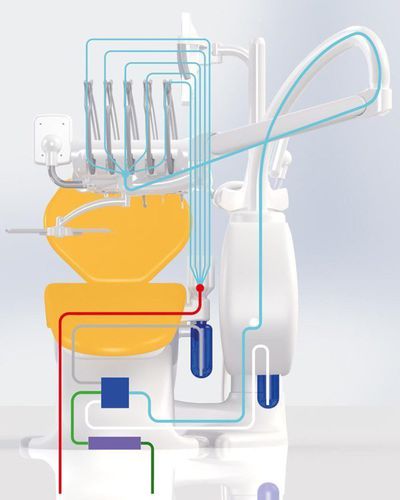 Sistema de desinfecção para cadeira odontológica - VDS - VITALI S.R.L.  