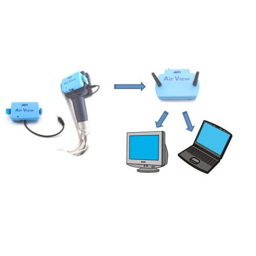 Sistema de transmissão para exames de imagem - AVS-1 - MPI Medical Products International - com conexão sem fio