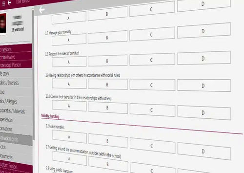 Software de registro clínico - Imago DU - EVOLUCARE - para permanência prolongada / de gestão / de monitorização