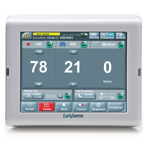 Monitor multiparamétrico compacto - EarlySense All-in-One - EarlySense - de frequência respiratória / de frequência cardíaca / de pressão