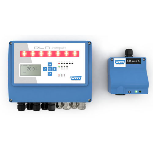 Monitoramento de teste de toxicidade - RLA - WITT - de controle / de ar ambiente / de O2