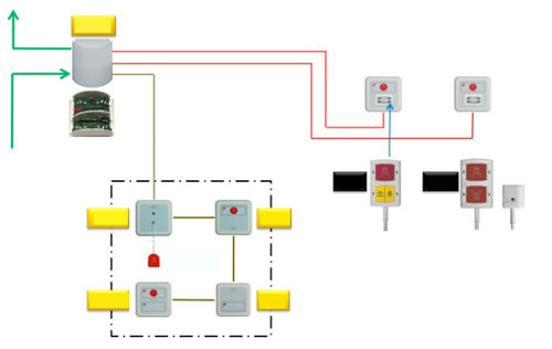 Sistema de chamada de enfermagem IP - basic - EFE Elektronik- Forschungs- und Entwicklungsgesellschaft m.b.H.  - para estabelecimento de saúde