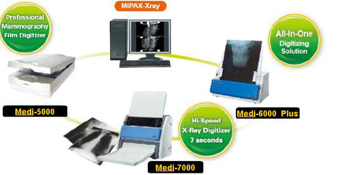 PACS para exames de imagem - MiPAX-Xray Workstation  - Microtek International Inc