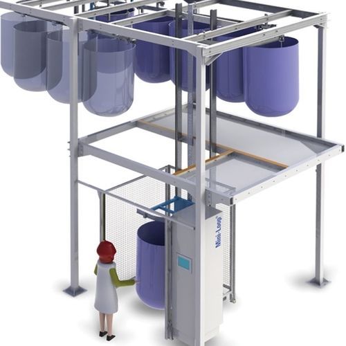 Sistema de carregamento universal - MINI-LOOP - Kannegiesser
