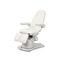 DP-Z32GGuangdong Dongpin Beauty & Medical Technology