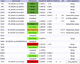 software de genética / de laboratório / para sequenciamento de NGS / de gestão